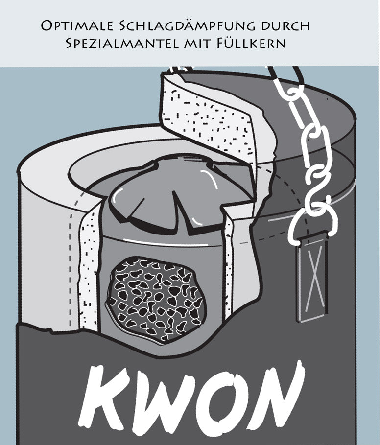 Boxsack KWON Standard 150 – gefüllt